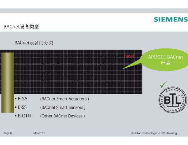 01_顶峰楼控系统概览 6.jpg